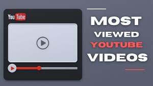 Most-Viewed Youtube Videos in Last Month